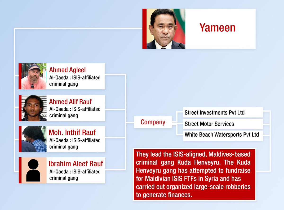 alma28_97's tweet photo. / 🌐 Unveiling the Nexus: Explore the connections between PPM-PNC Partnership and criminal networks. What measures should be taken to safeguard our nation's security? #IbuOk #IbuAslam2023 #ChinaOut #presidentSolih #FakeNewsDhiyares #SayNoToMuizzu https://t.co/oG1Iz3KOd8