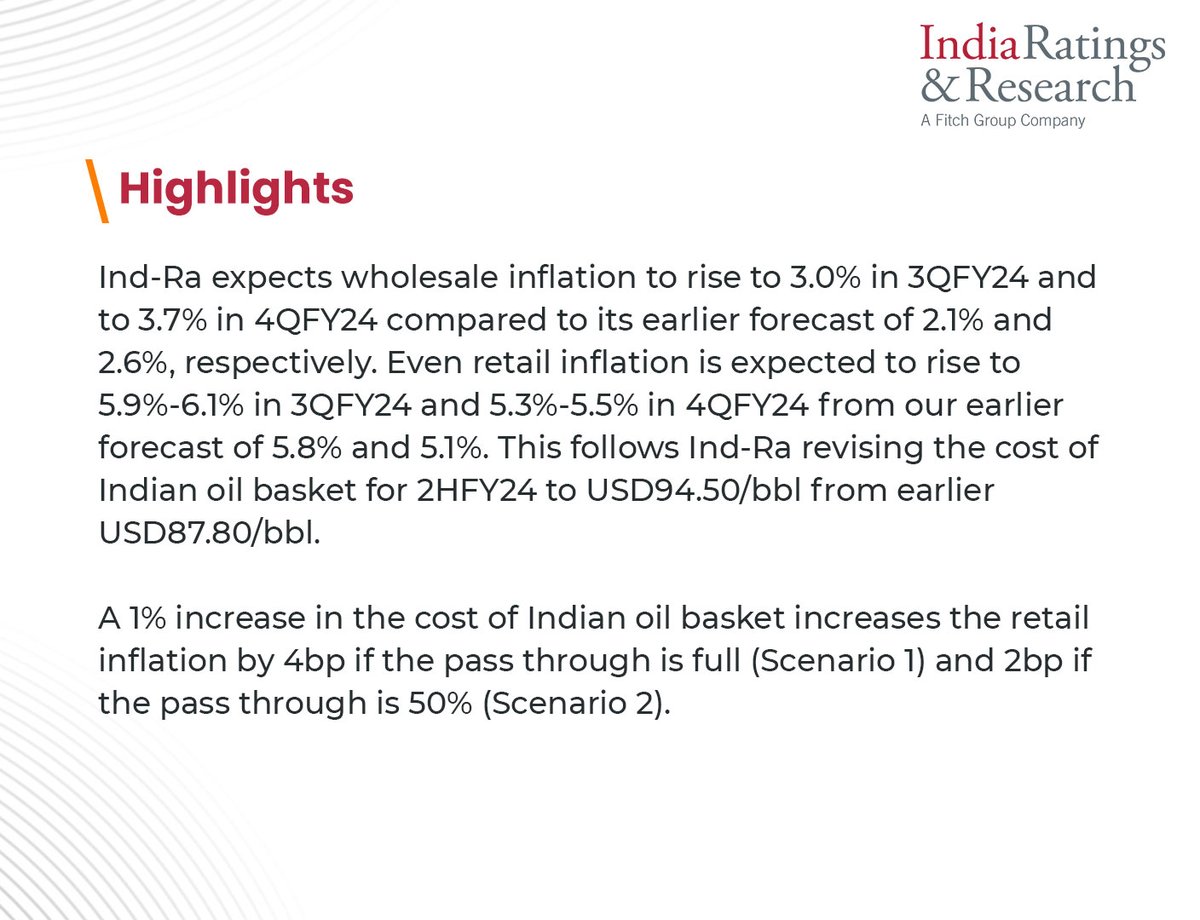 IndiaRatings's tweet photo. 'Rising Global Oil Prices May Postpone Inflation Relief Beyond FY24'

Read more: https://t.co/pNh0X4UIEf

#IndiaRatings #ArthSamvaad #GlobalOilPrice #FY24 #3QFY24 #4QFY24 #OMC https://t.co/Rl2QaLR9Uc