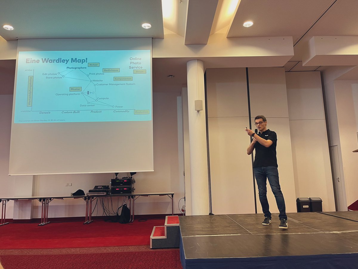 wolkencode's tweet image. Endlich kann ich @feststelltaste in Aktion erleben 🥳 Super Vortrag & Volles Haus beim #JSD2023 bei "Wardley Maps: Das fehlende Puzzlestück zwischen Business und Technik"