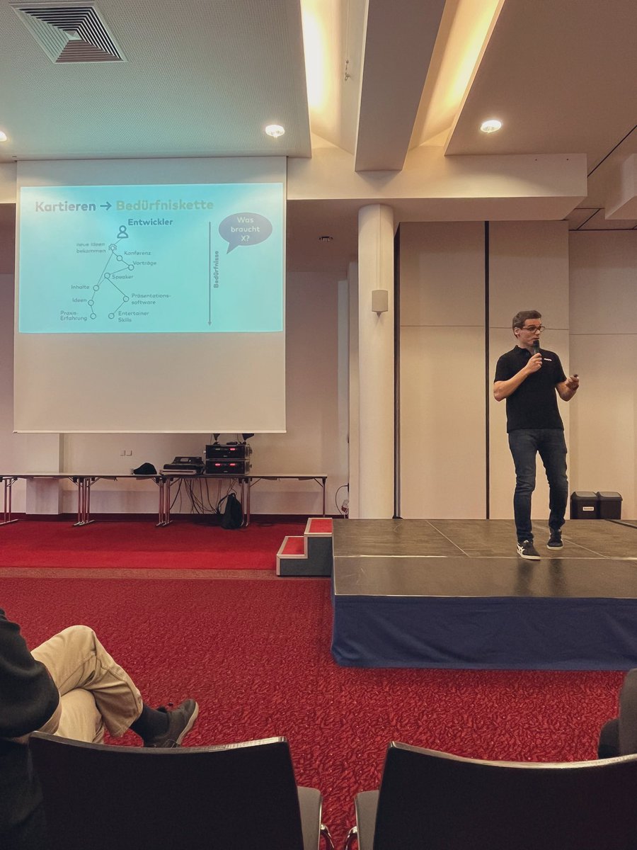 wolkencode's tweet image. Endlich kann ich @feststelltaste in Aktion erleben 🥳 Super Vortrag & Volles Haus beim #JSD2023 bei "Wardley Maps: Das fehlende Puzzlestück zwischen Business und Technik"