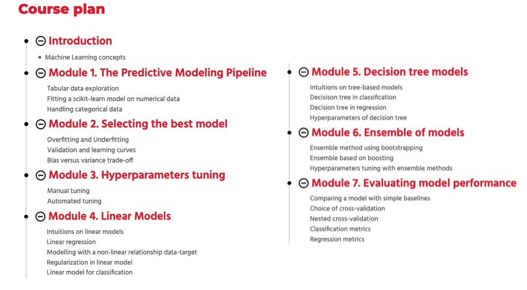InriaLearnLab's tweet image. 📢The next #ScikitLearnMooc session begins on November 8 in self-paced mode until November 2024! This free online course is taught by #scikitlearn core developers and is accessible to anyone with basic #python programming skills.

Sign up for Session 4 : bit.ly/3fmUzZ0