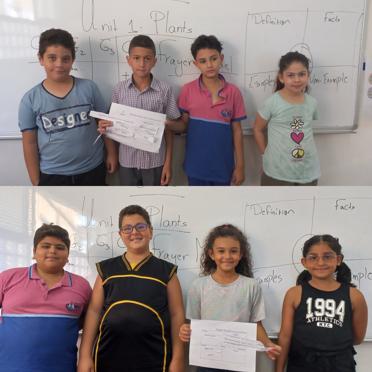 SamahGhorabi's tweet photo. Frayer model helps students to identify, understand, learn new vocabulary and build their lexicon. It activates past knowledge, links it to the new concepts and stimulates critical analysis of the information.
#Grade4AandC
@makdawhaschool @soha_nj @raefa_jomaa https://t.co/KSlQu6EUpU