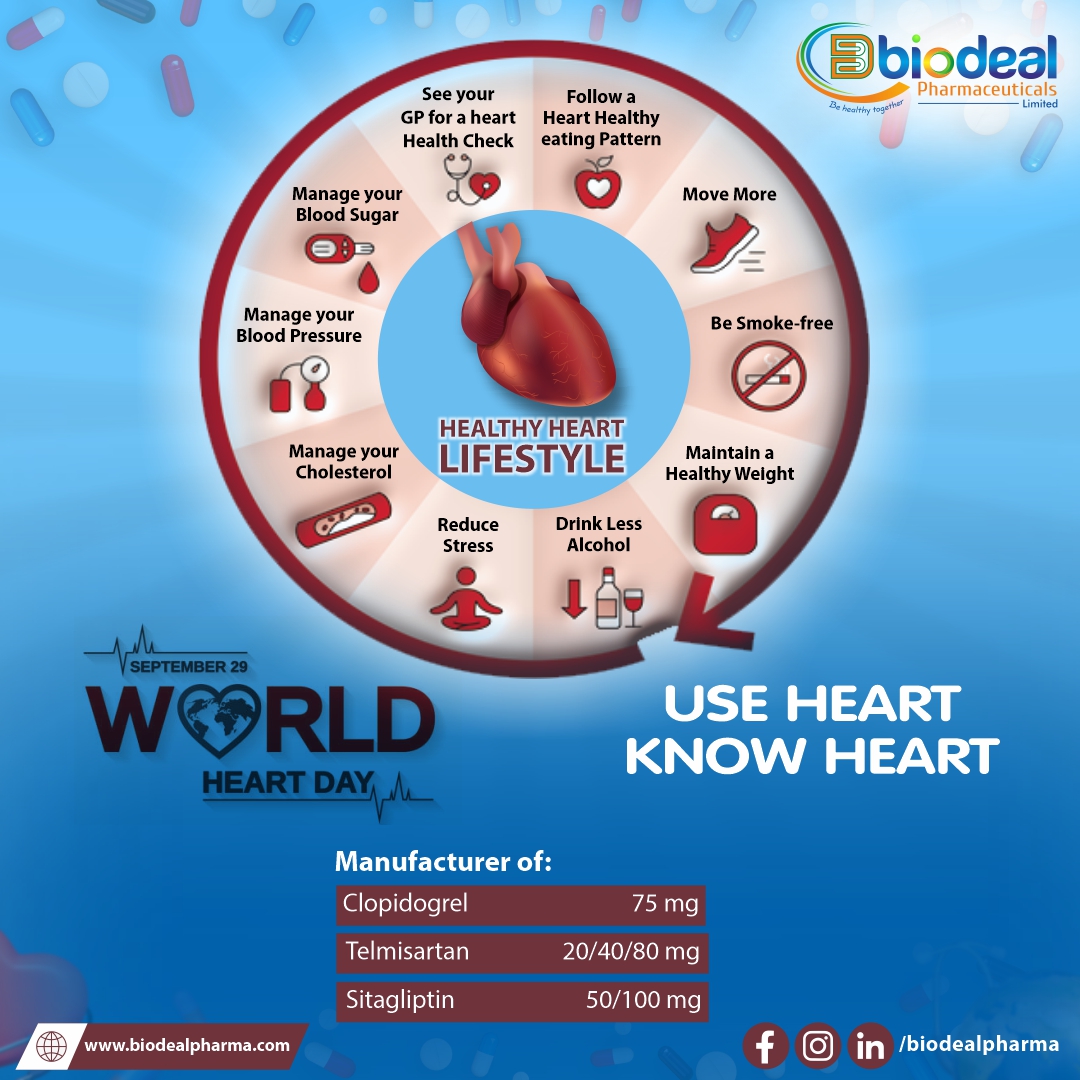 Let's come together to promote heart-healthy habits and inspire others to take better care of their precious hearts. #WorldHeartDay #WorldHeartDay2023 #heartday #healthyheart #heartdiseasesurvivor #heartdisease #heartdiseaseawareness #heartdiseaseprevention #cardiovascularhealth