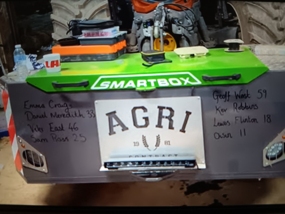 Well I didn't know that. Smartbox's make perfect Birthday bumpers! 😂 <a href="/agricontract/">Olly harrison 🥛🍔🌱AccidentalYoutuber</a>