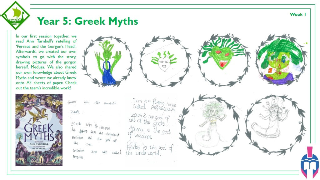 Reading Gladiators is back at Knockhall and the new teams have made a fantastic start to their journeys with their first books. Check out the amazing work from the Years 2, 3, 4 and 5 teams! <a href="/bnmnly/">Ben Manley</a>  @emmachichesterc  <a href="/CRSains/">Chrissie Sains</a> <a href="/jennytaylordraw/">Jenny Taylor</a>  <a href="/moses_brian/">Brian Moses</a>  @imaginecentre