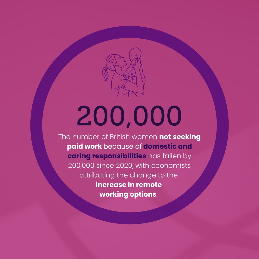 thewisecampaign's tweet image. Remote working can improve inclusion by:
✔️ Allowing young families to have dual-income
✔️ Improving women's opportunities
✔️Allowing those with mental or physical disabilities to work
✔️Increasing productivity and reducing sick days
#InclusionWeek #RemoteWorking