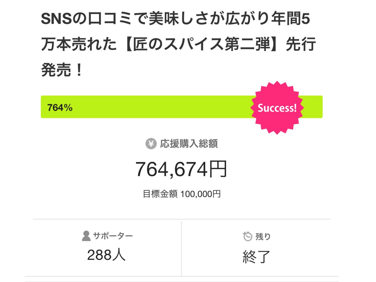 クラファン目標達成㊗️
おめでとうございます🎉

目標10万
応援購入総額￥764.674-
何と😳764%越え～📣⚡️

少しでもお役にたててよかったです☺️

クラファン検討企業様･お客様
宣伝サポートはおまかせ下さい👍

お問い合わせはDM✉️迄

#Makuake
#クラファン
#スポンサー募集ad