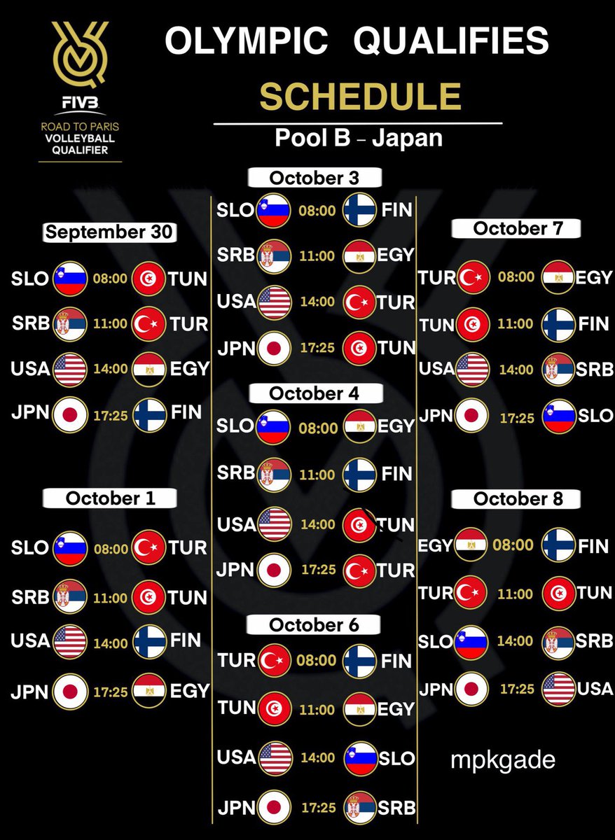 mpkgade's tweet photo. 🗓️ตารางแข่ง Paris Olympic Qualifiers-Men (30 sep-8 oct)

Pool A(🇧🇷🇮🇹🇮🇷🇨🇺🇺🇦🇩🇪🇶🇦🇨🇿)
Pool B(🇯🇵🇺🇸🇸🇮🇷🇸🇹🇷🇹🇳🇫🇮🇪🇬)
Pool C(🇨🇳🇵🇱🇦🇷🇳🇱🇨🇦🇲🇽🇧🇪🇧🇬)

⏰ GMT+7

🚨รีโพสต์ให้dmมาก่อนนะคะ และไม่อนุญาตให้นำไปดัดแปลงค่ะ

#วอลเลย์บอลชาย #วอลเลย์บอล #RoadToParis2024 https://t.co/stCkcIr6UY
