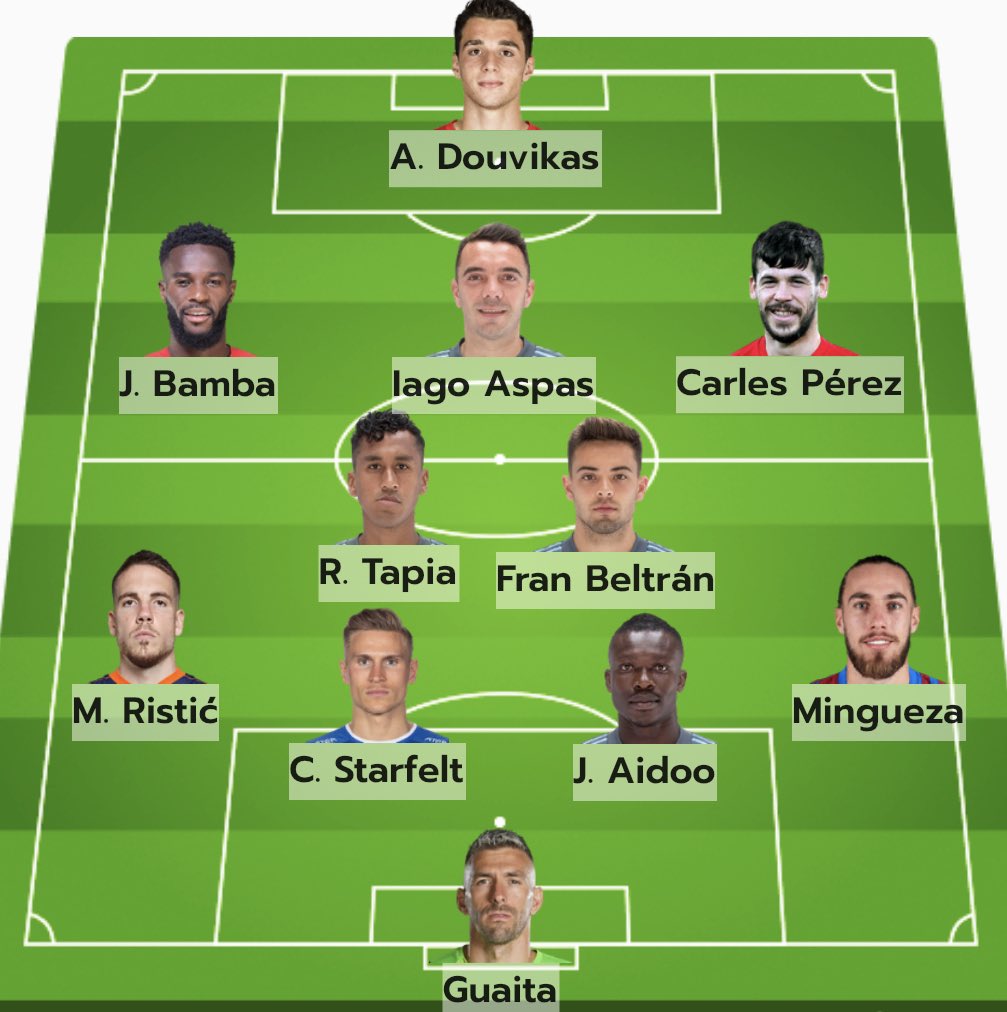 SGRccv's tweet photo. Yo probaría así… 🩵 @RCCelta (con buenos cambios para la 2 parte)

@rafabenitezweb cambia la mentalidad no seas tan cabezón, estamos en 2023, no estamos sumando puntos, así que tienes que espabilar y cambiar el chip, tienes el peor registro de las 10 últimas temporadas! 😱😳🤯 https://t.co/aU5ZsDKWzf