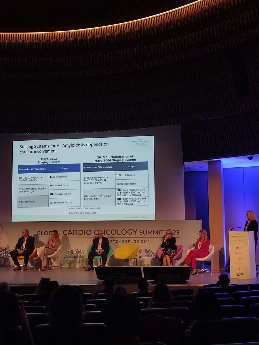 Isabel Muñoz Pousa (@isampousa) on Twitter photo #GCOS2023 Second day. A great review of #amiloidosisAL by <a href="/dr_manisty/">Charlotte Manisty</a>. <a href="/ICOSociety/">International Cardio-Oncology Society</a> <a href="/secardiologia/">Soc Esp Cardiología</a> #CardioOnc. #GCOS2023 Second day. A great review of #amiloidosisAL by <a href="/dr_manisty/">Charlotte Manisty</a>. <a href="/ICOSociety/">International Cardio-Oncology Society</a> <a href="/secardiologia/">Soc Esp Cardiología</a> #CardioOnc.