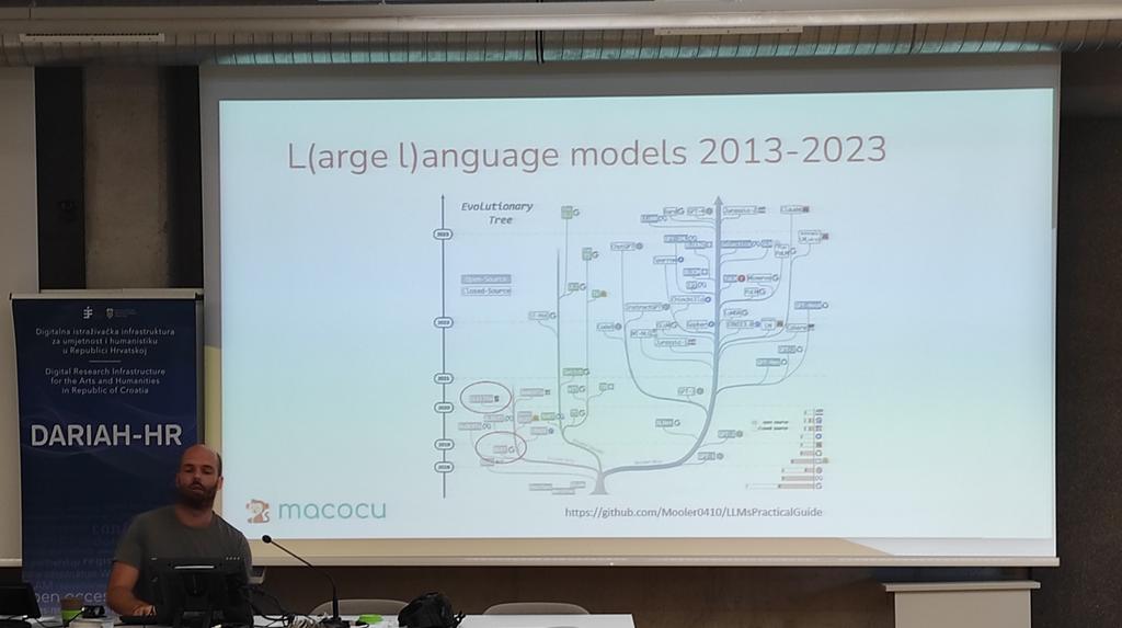 AnaOstroskiAnic's tweet photo. @nljubesic opening the 2nd day of the #CLARC conference with a great overview of available LRs for South-Slavic languages and discussing exciting possibilities for future linguistic work.
#CLASSLA #LLMs #linguistics #languagedata
@ClarinSlovenia https://t.co/8ZLAgN3WRl