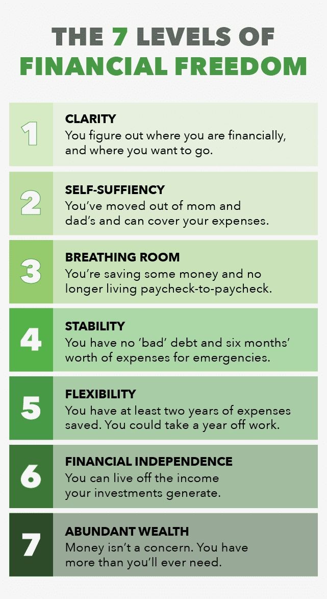 Tayo/Finance is Key (@consistenceisk1) on Twitter photo 