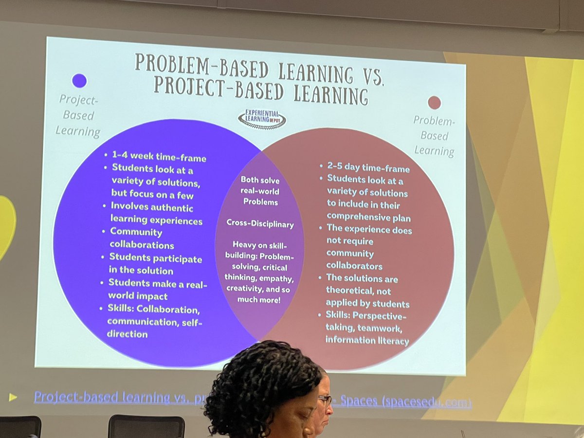 Getting our STEM on <a href="/NCCATNews/">NCCAT News</a>  Looking forward to changing the face of education with Strategies That Engage Minds <a href="/isschools/">Iredell-Statesville Schools</a> <a href="/STEMWestorg/">NC STEM West</a>  <a href="/DSahley/">debra sahley</a> #burroughswellcome