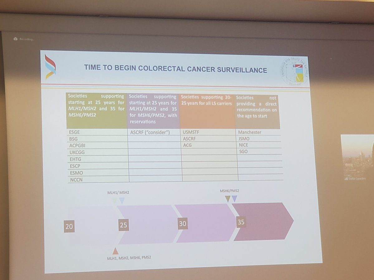 Up next a very important topic for EHTG: harmonization of global Lynch syndrome guidelines presented by Giula Cavestro -> one notable difference is age at start of surveillance & interval between colonoscopy. #EHTG2023