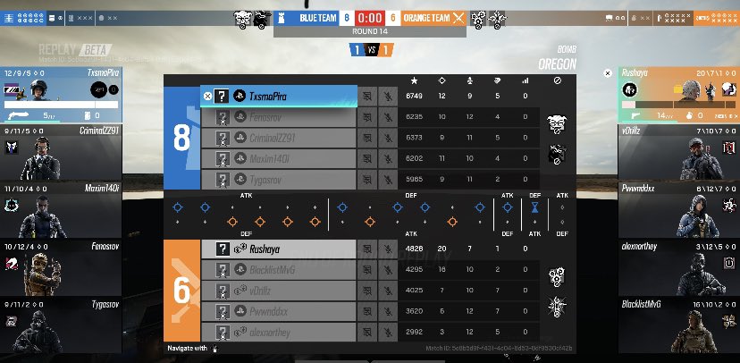 ControllerCup's tweet photo. Victory for #Aznor !
🏆 2-0 (8-6/7-2)
👑 MVP : @Rushaya_ / @Fenosrov https://t.co/K8QWvg7UxS