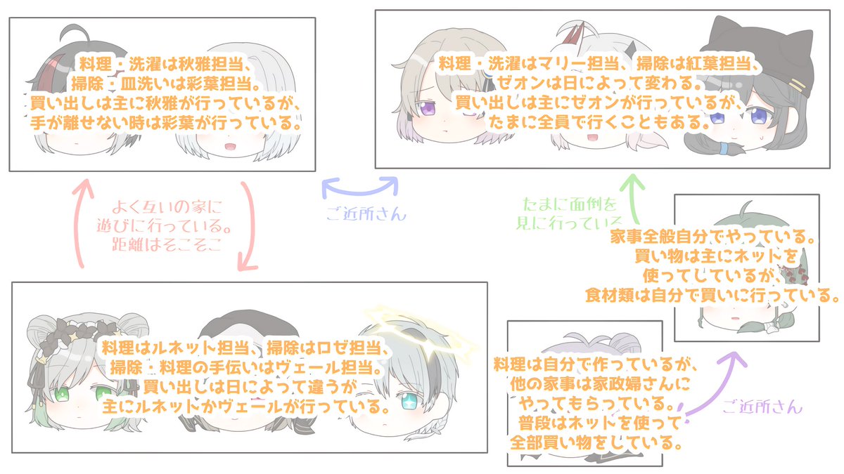 Ray⛩️🦊(多忙&低浮上) (@Ray_fox_0814) / X