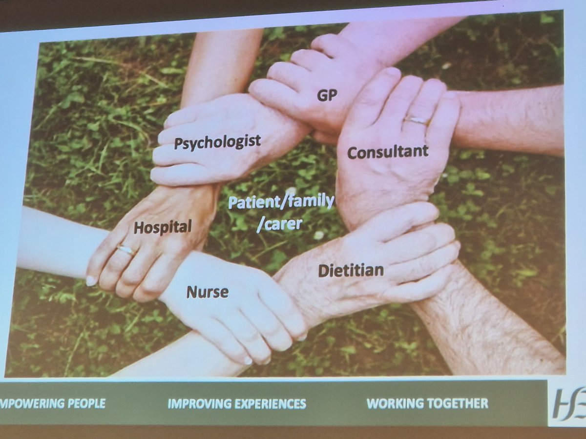 #IntegratedCare in an image. #EnhancedCommunityCare #EmpoweringPeople #ImprovingExperiences #WorkingTogether #Slaintecare #RightPlace #RightTime #RightCare #ECCConference2023 @HSECHO7 @DMHospitalGroup