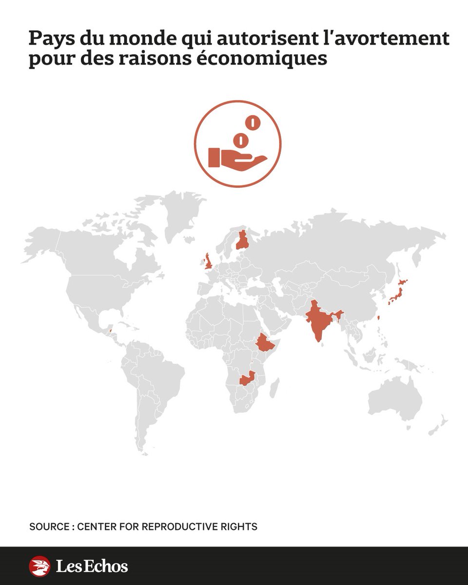 LesEchos's tweet photo. Où en est le droit à l'avortement en Europe et dans le monde ? Si depuis trente ans la tendance est à la dépénalisation de l'avortement, certains pays ont reculé sur l'accès à l'IVG. Tour d'horizon des législations ➡️ https://t.co/0SNGfxeQ7f https://t.co/yaiZBrZWbK