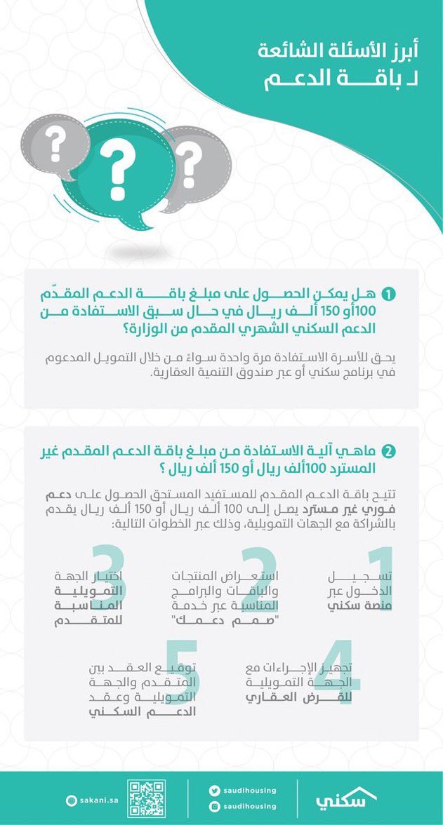 أبرز الاستفسارات الشائعة لـ باقة الدعم

#سكني