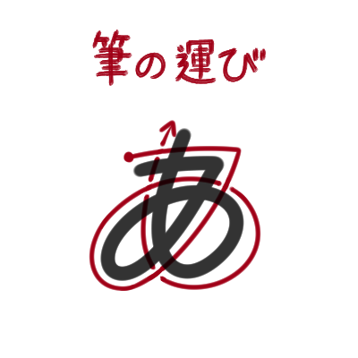 【朗報】ひらがなの「あ」を一筆書きする方法【ライフハック】 