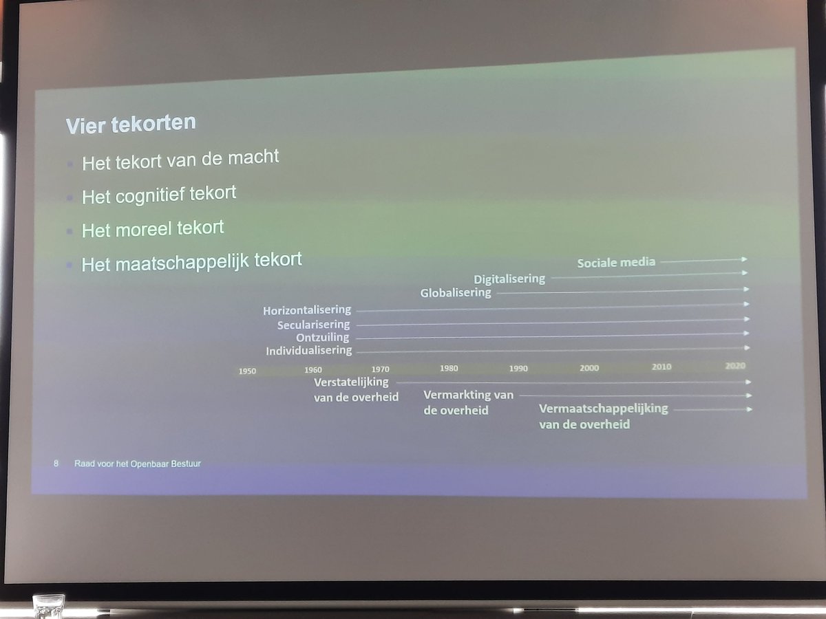 Bijeenkomst <a href="/NGemeenten/">Noord-Hollandse gemeenten VNHG</a> over gezag .  <a href="/Raad_ROB/">RaadOpenbaarBestuur</a> signaleert  tekort van macht  en cognitief tekort door taken en bevoegdheden bv aan markt te geven en daarmee kennisverlies.  Maatschappelijk tekort door minder verbinding in de samenleving en met de politiek. Dit tast gezag aan.