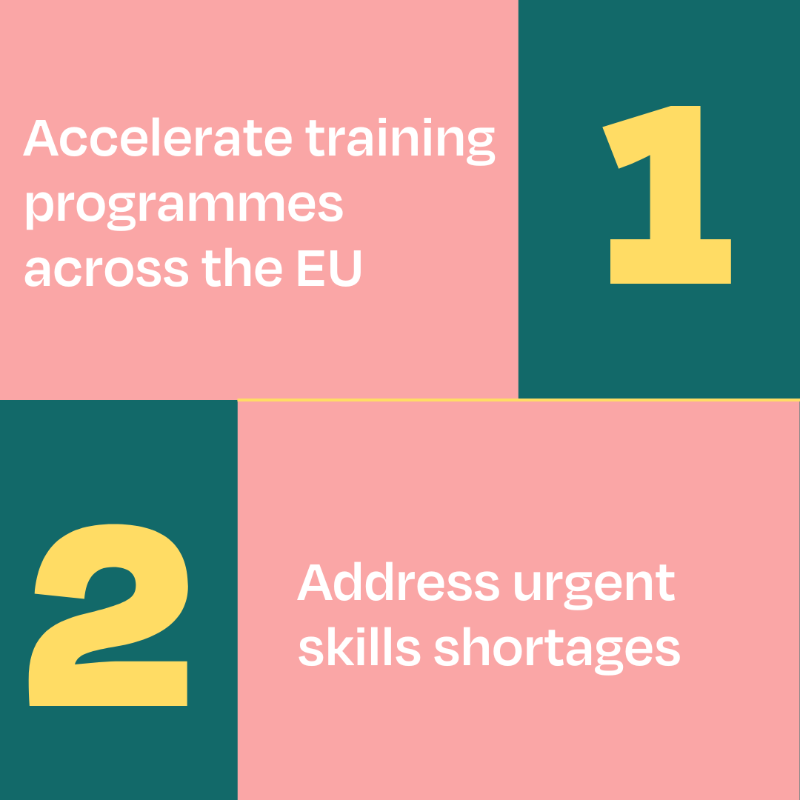 SolarPowerEU's tweet photo. 📢The Renewable Energy Skills Partnership have published 10 recommendations on Net-Zero Academies, proposed under Net-Zero Industry Act

💶 Include industry &amp; fund existing training
👷‍♂️ Address urgent skills shortages
&amp; more

Read more👇
 #SolarJobsWeek #PactForSkills #SolarWorks