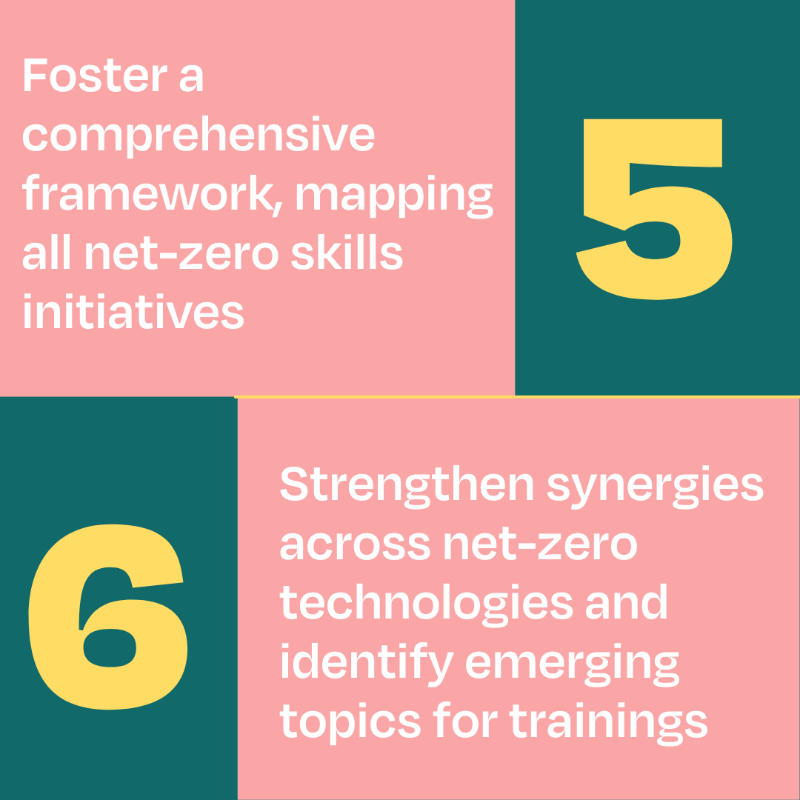 SolarPowerEU's tweet photo. 📢The Renewable Energy Skills Partnership have published 10 recommendations on Net-Zero Academies, proposed under Net-Zero Industry Act

💶 Include industry &amp; fund existing training
👷‍♂️ Address urgent skills shortages
&amp; more

Read more👇
 #SolarJobsWeek #PactForSkills #SolarWorks