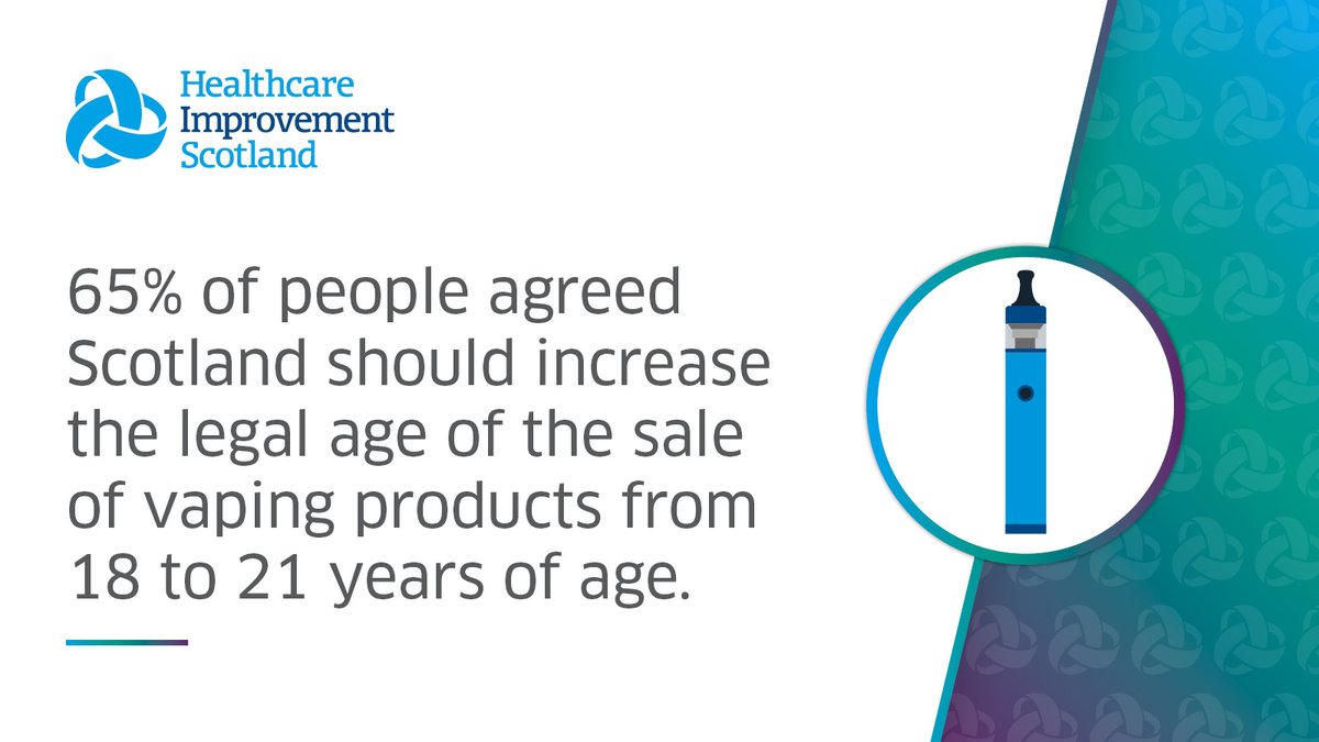 HISengage's tweet photo. Much media attention this week on use of vapes by young people. Earlier this year our #CitizensPanel found public support for increasing the legal age of the sale of #vaping products from 18 to 21 years of age in Scotland.
Find out more at https://t.co/orb913UC22 https://t.co/bhAnRyeawk
