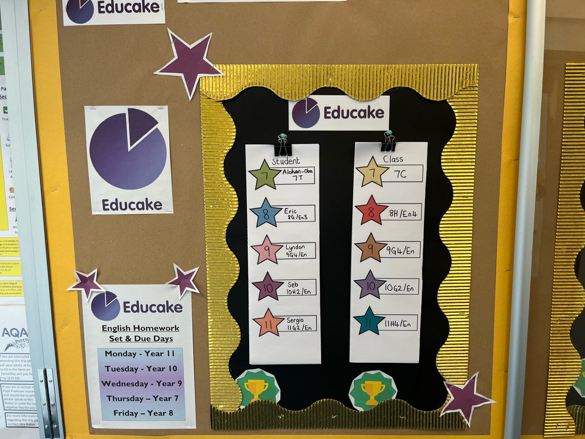 StpaulsLeic's tweet photo. English Educake Champions for this week are:
Students:
Alohan-Oba 7T
Eric 8G/En3
Lyndon 9G4/En
Seb 10H2/En
Sergio 11G2/En
Classes:
7C
8h/En4
9G4/En
10G2/En
11H4/En
Congratulations to all students and classes named here! Keep up the good work from the English Faculty! https://t.co/gdhVWuaimu