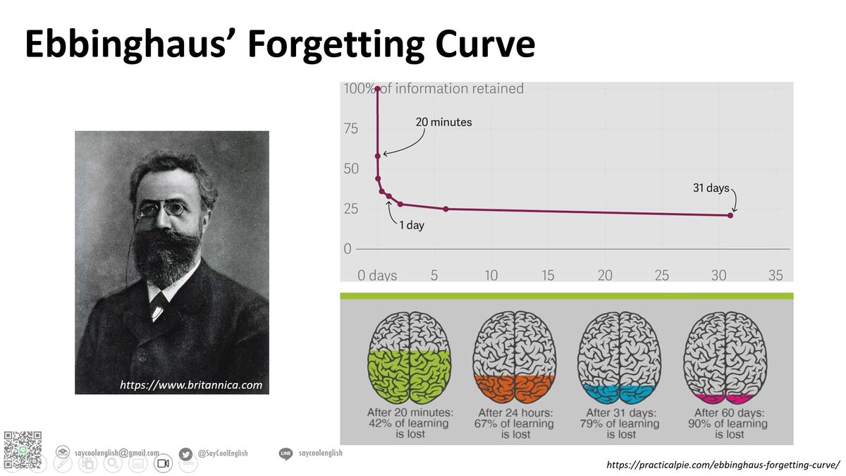 𝐬𝐚𝐲𝐜⚯𝐥𝐞𝐧𝐠𝐥𝐢𝐬𝐡™🧠📚🐈‍⬛ tweet media