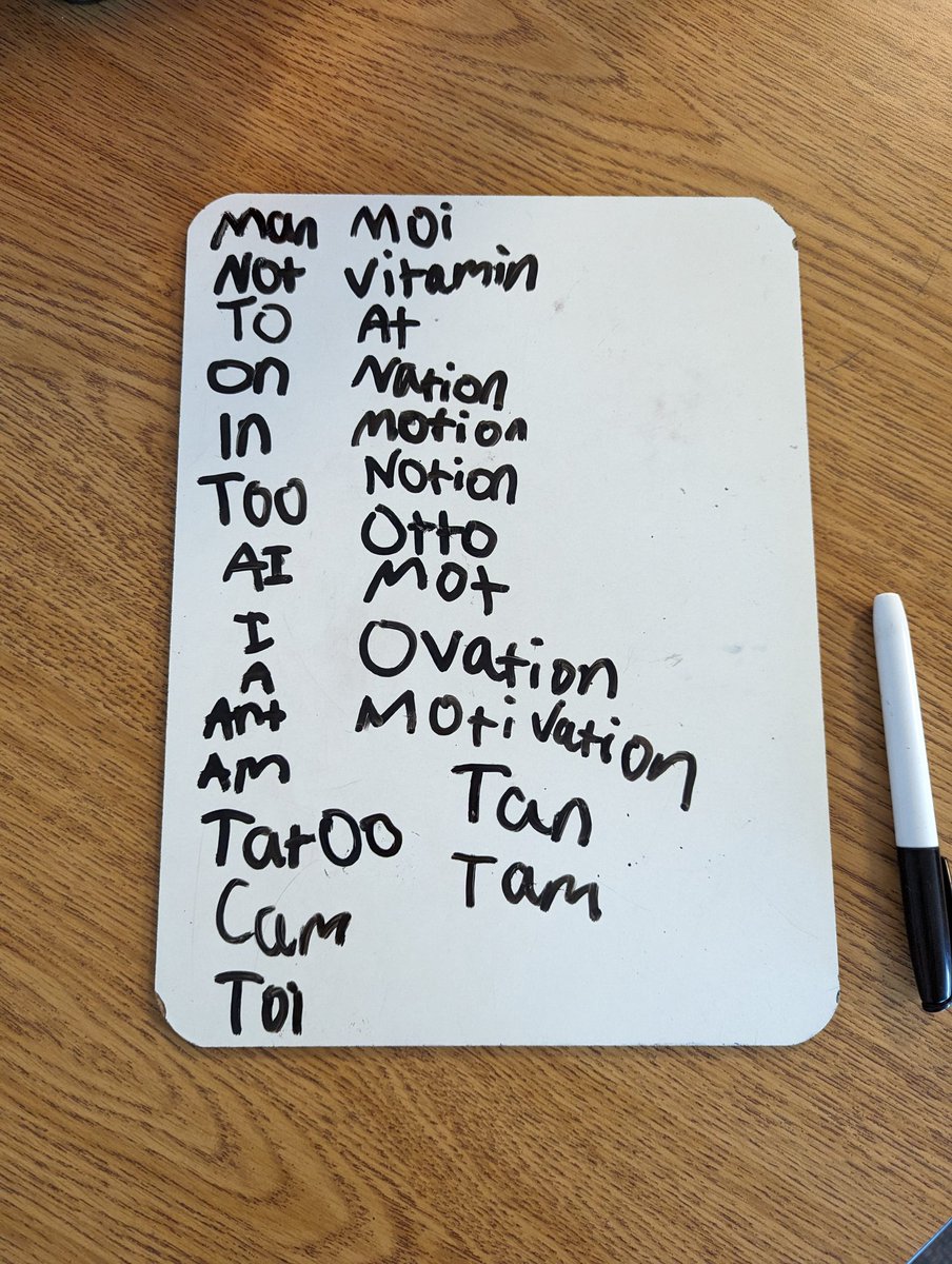 HeyMrsShea_'s tweet photo. What a busy week! On Fun Friday, Grade 4/5 is reviewing place value and financial literacy with a "House Hunters" task, looking at real estate listings and ordering, comparing, and rounding the prices! We also reviewed the suffix -tion with a word scramble task. https://t.co/oaGwTje5jv