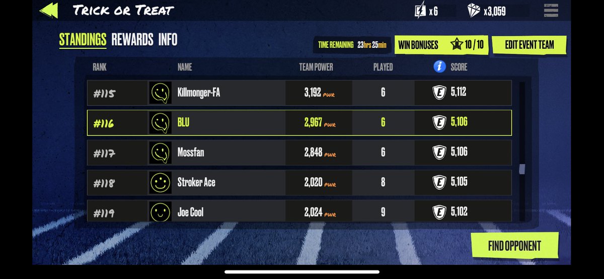 Weak move making it 12 games. Really hoping there’s a plan for when everyone gets their Henry candy or it’s going to be a sh*tshow <a href="/PlayNFLRivals/">Play Rivals 🏈</a>