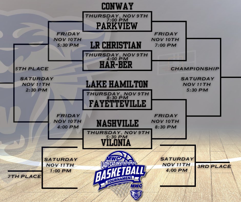 🏀 season is just around the corner! ⛹🏾‍♀️Lady Cat Invitational 
📅 Nov.9-11
📍Buzz Bolding Arena 
Check out this bracket! 👇🏿👇🏽👇🏻