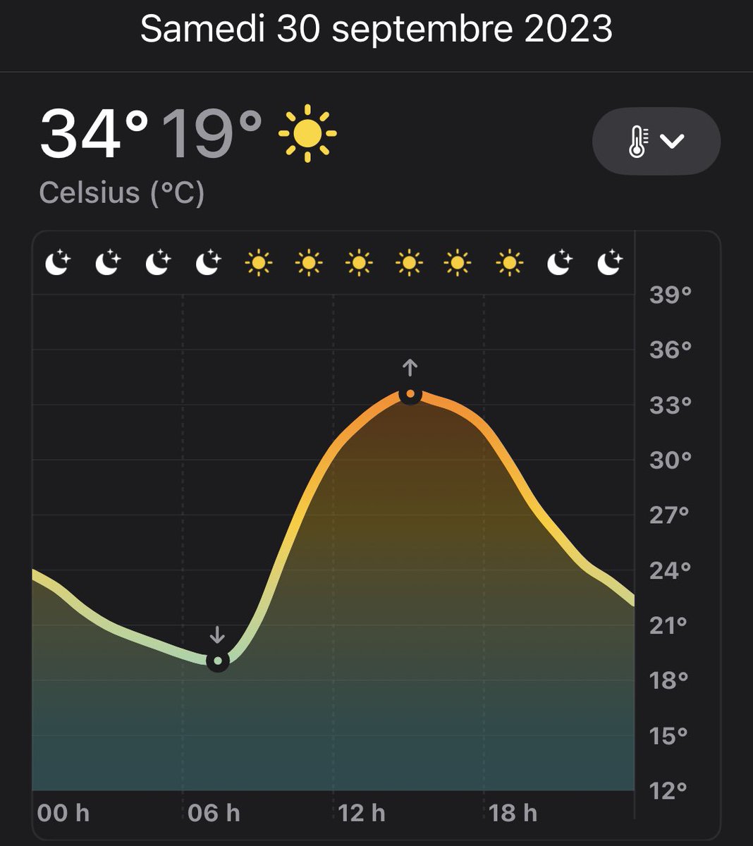 _Falbala's tweet image. Quand le temps est avec toi pour la fête des agents.es que tu organises depuis des mois avec tes équipes…en extérieur bien sûr  🙌🤗😎🎉
#TropHâteÀDemain 
#ComInterne 
#Compublique