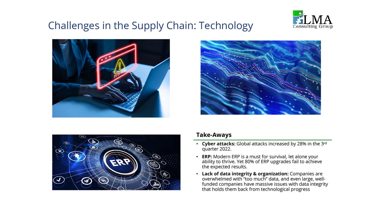LisaAndersonLMA's tweet image. Challenges in the Supply Chain: ERP

Simply put, ERP is a must for operating and moving through the ongoing supply chain challenges of today’s market. However, the majority of ERP advancements and upgrades are failing to reach their expected results. 

#ERP #SystemUpgrades