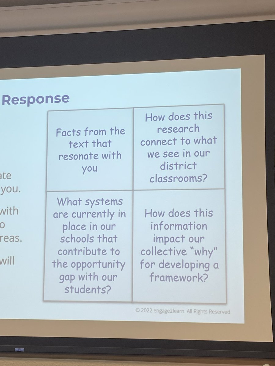 UTTKristie's tweet photo. The “A” Team collaborated on The Myth Executive Summary article using the 4-Square Reading Response system. @engage_learning #engage2learn https://t.co/X2OZcT9FWI