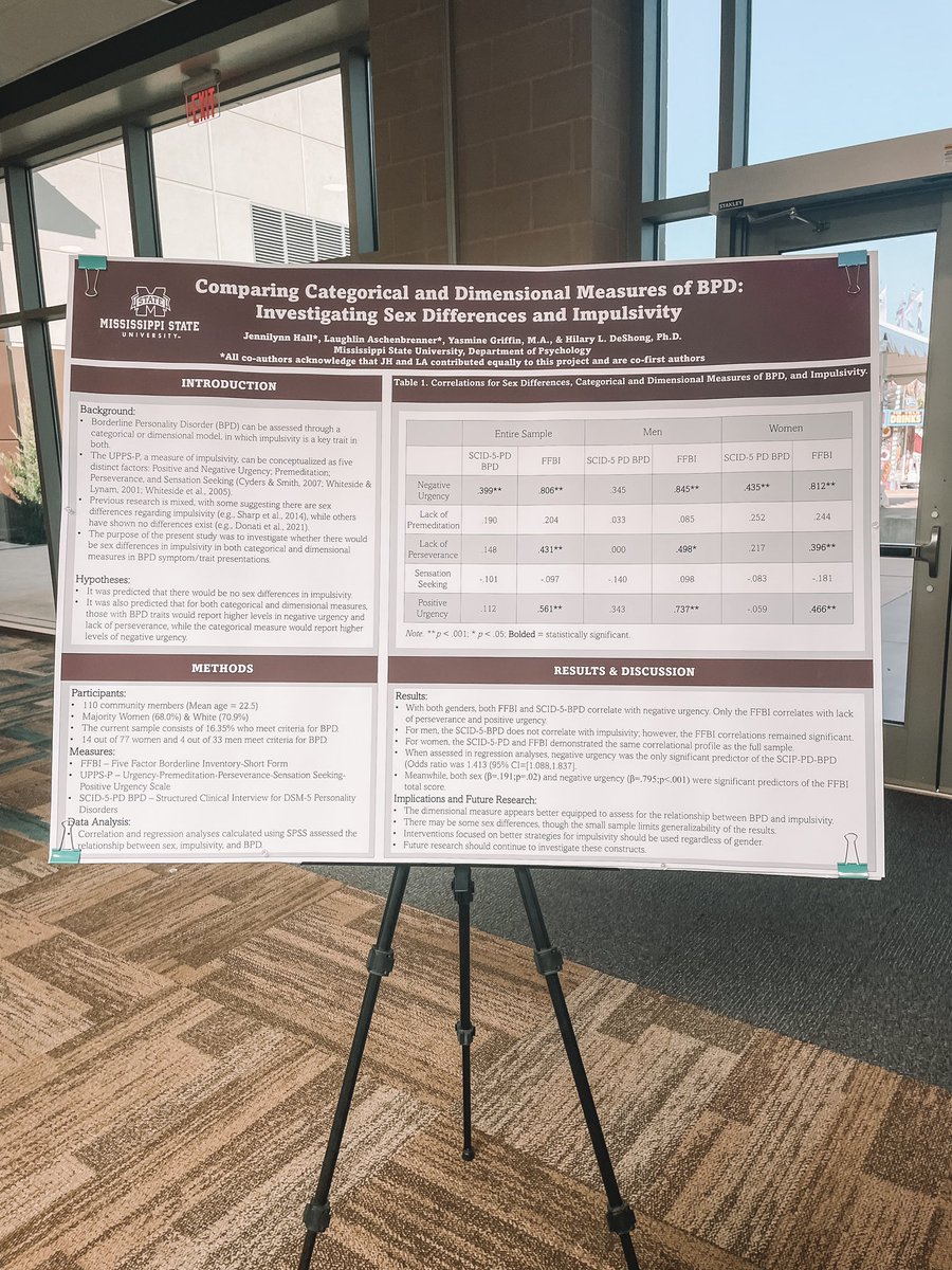 Laughlin Aschenbrenner, BS tweet media