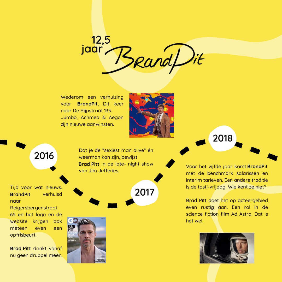 BrandPitNL's tweet photo. Brand &amp; Brad Pit(t) Part I

#BrandPit #BradPitt #BrandPitmeetsBradPitt #allaboutpeople #amsterdam https://t.co/uSVbTqBNKN