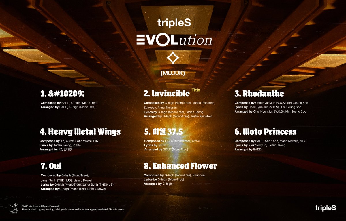 triplescosmos's tweet photo. tripleS
EVOLution

<⟡> Tracklist

2023.10.11

#tripleS #트리플에스
#EVOLution #에볼루션
#MUJUK #INVINCIBLE https://t.co/eo9fE2G1xZ