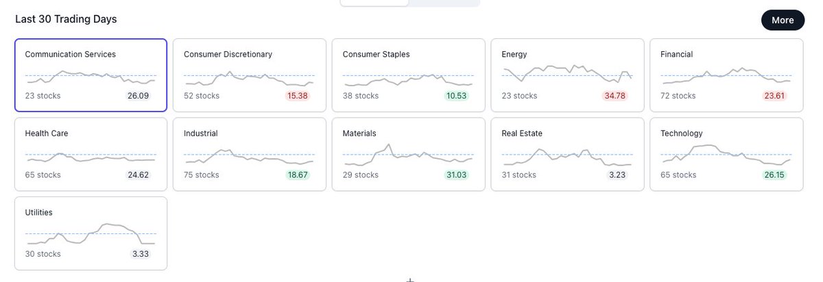 breadth.app tweet media