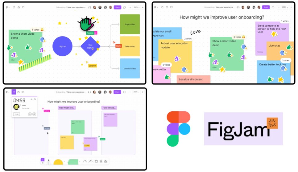 Sad news: Jamboard is disappearing.

Good news: FigJam (figma.com/jamboard-edu) is a great alternative.

Better news: You can port Jamboard files to FigJam. 🎉

Best news: FigJam has features we wish Jamboard had (but never did). 😆

More: ditchthattextbook.com/figjam #sponsored #ad
