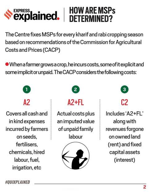 Baban_pau's tweet photo. Dr MS Swaminathan, the revolutionary agriculturist who passed away yesterday was an advocate of C2 + atleast 50 % C2. 

Below is the explanation how C2 is determined. It would be a tribute to the legendary scientist if this is implemented properly. https://t.co/oLjbFTbuql