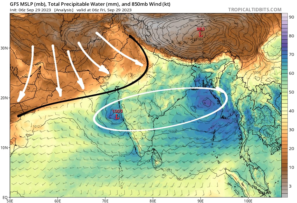 #Monsoon2023 Twin low pressure systems are spinning on either end of the large scale east-west cyclonic shear zone near West coast and north Bay. Seasonal low level high pressure circulation developing over South East China and north west India, dry air front is pushing down.