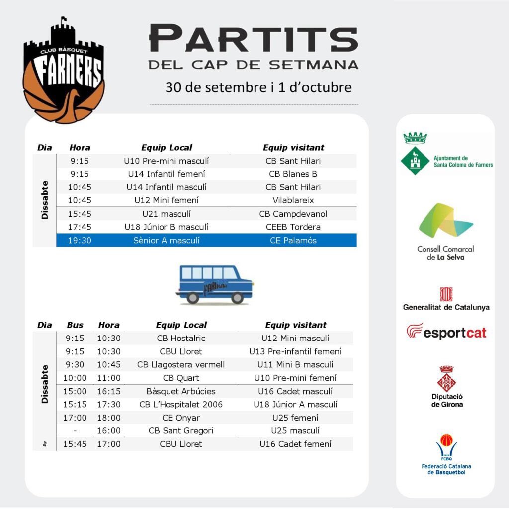 Club Bàsquet Farners tweet media