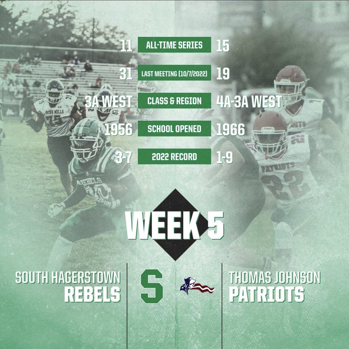 South Hagerstown Football (@shhsrebelsfb) on Twitter photo 