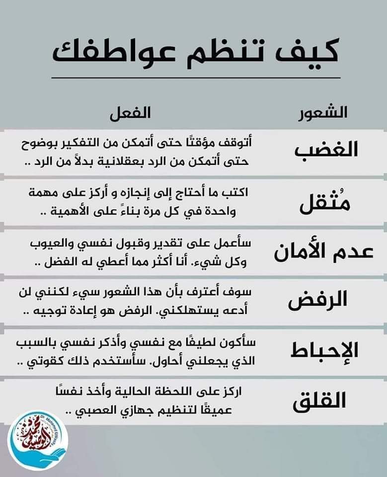 #سيكولوجيستس (@1_psychologists) on Twitter photo 