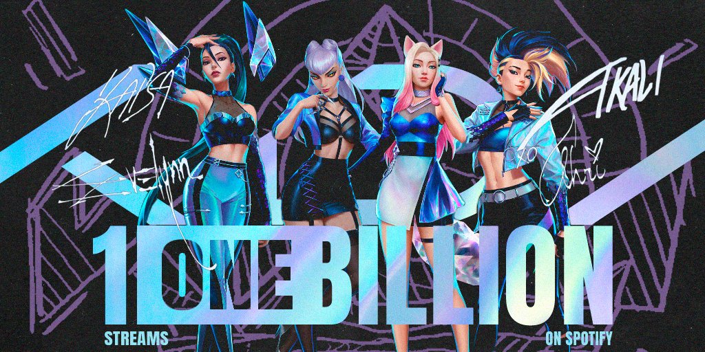 League Charts tweet media