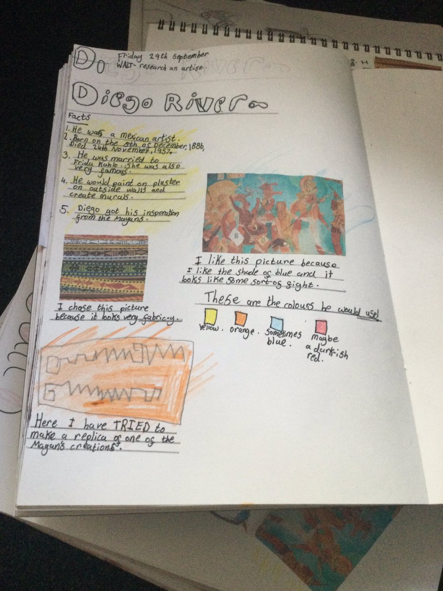 Y6 Devonshire Road Primary School tweet media