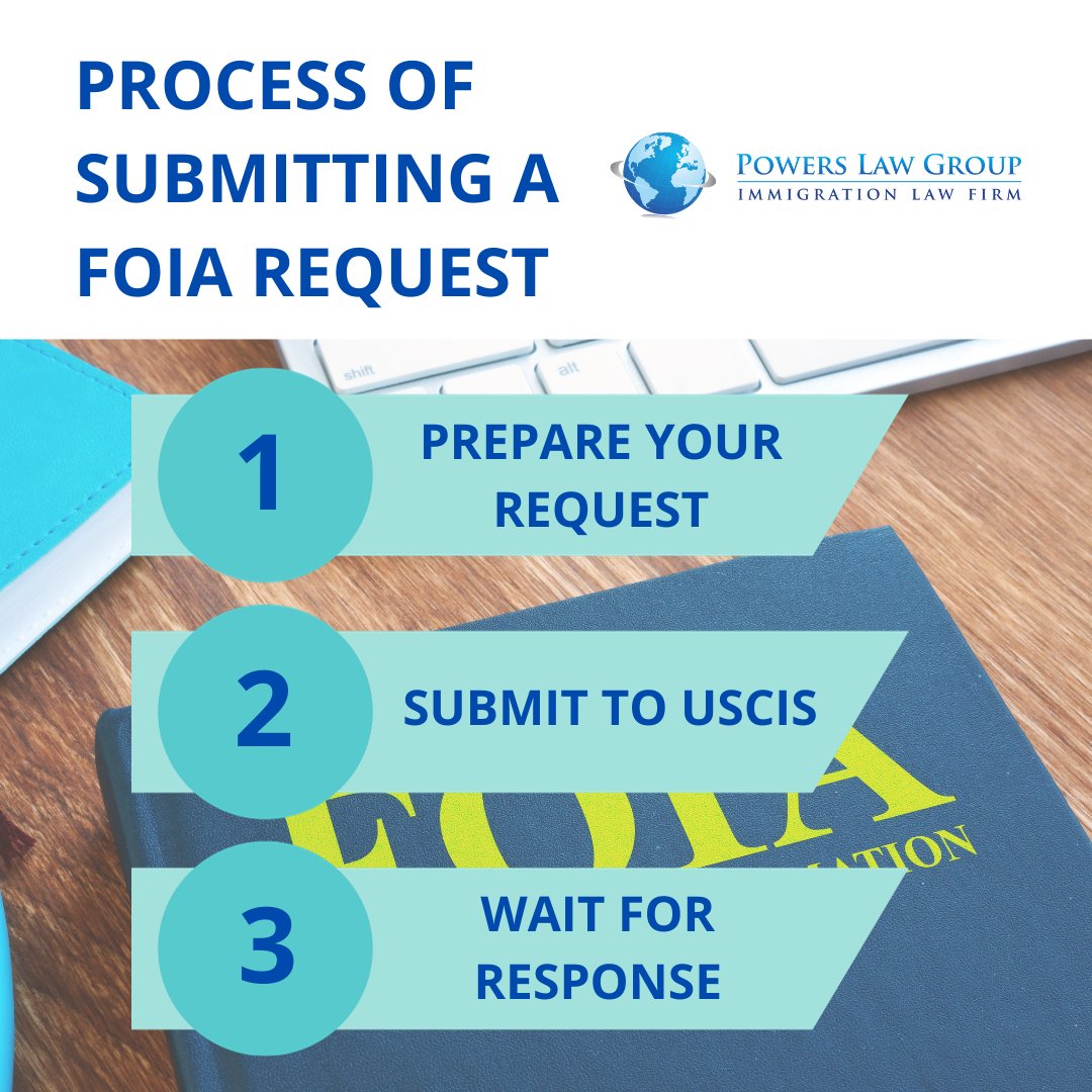 Powers Law Group PC tweet media