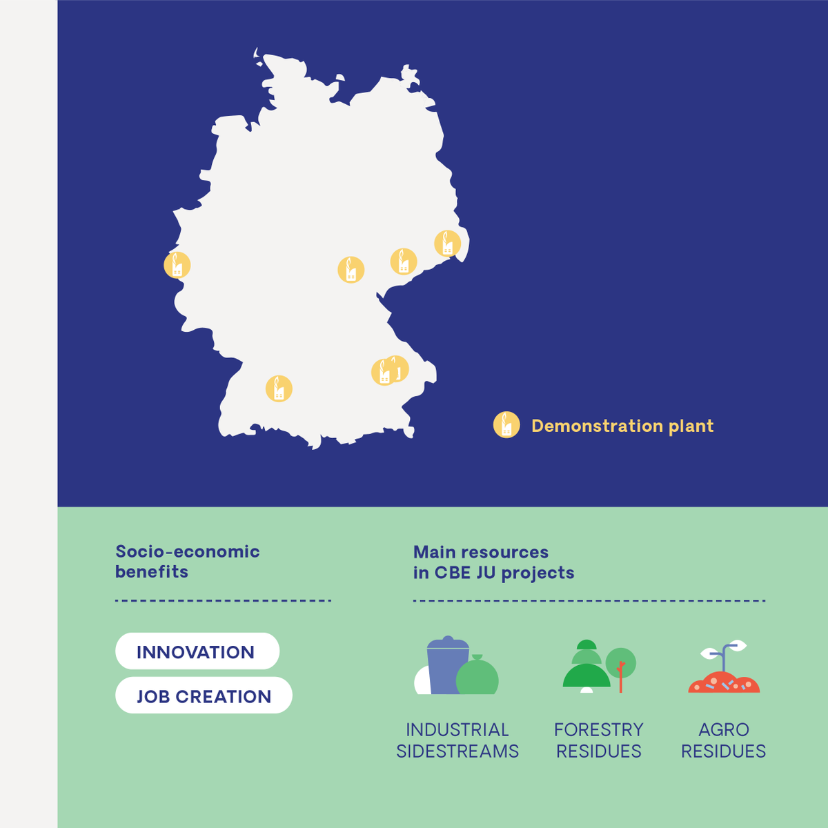 Circular Bio-based Europe Joint Undertaking tweet media